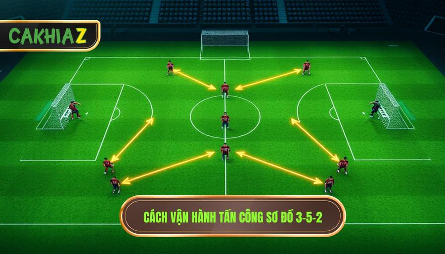 Cách vận hành tấn công sơ đồ 3-5-2